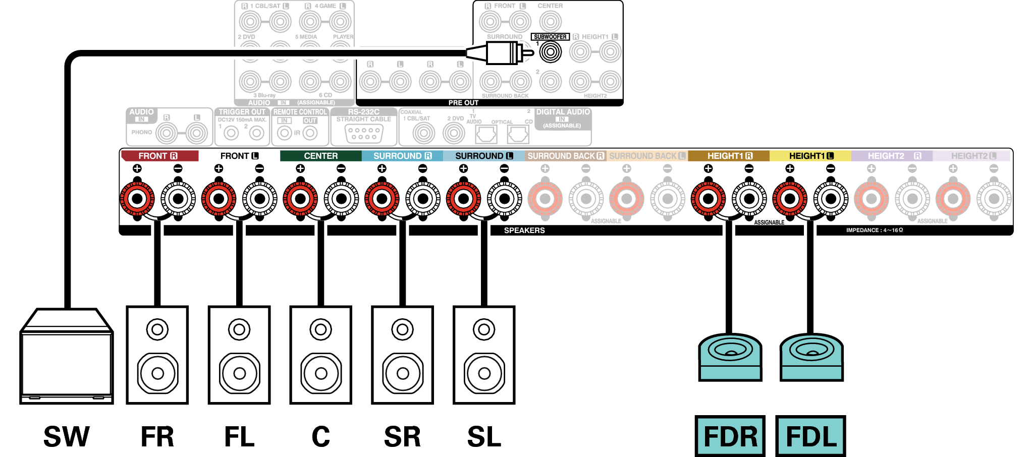 Conne SP 7.1 FD X6E3